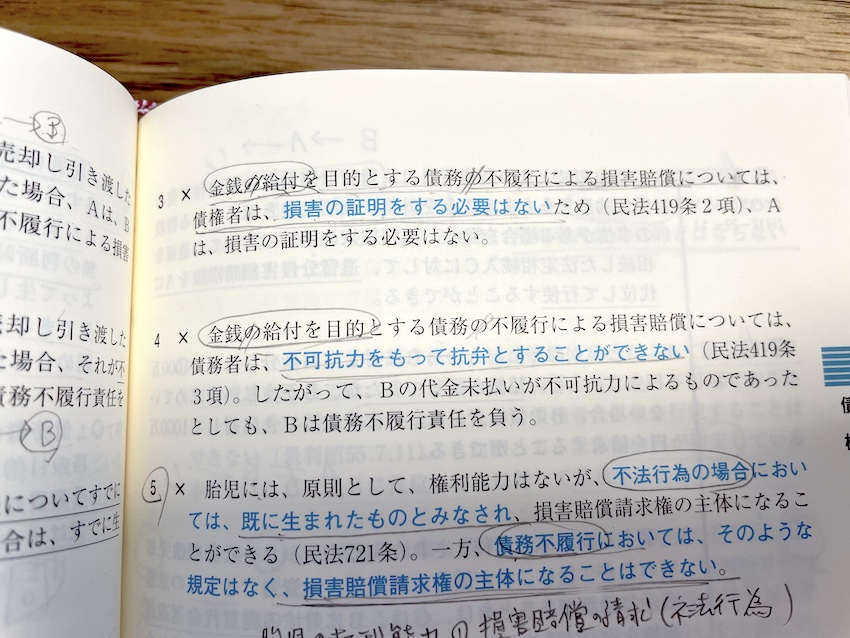 金銭給付の債務不履行